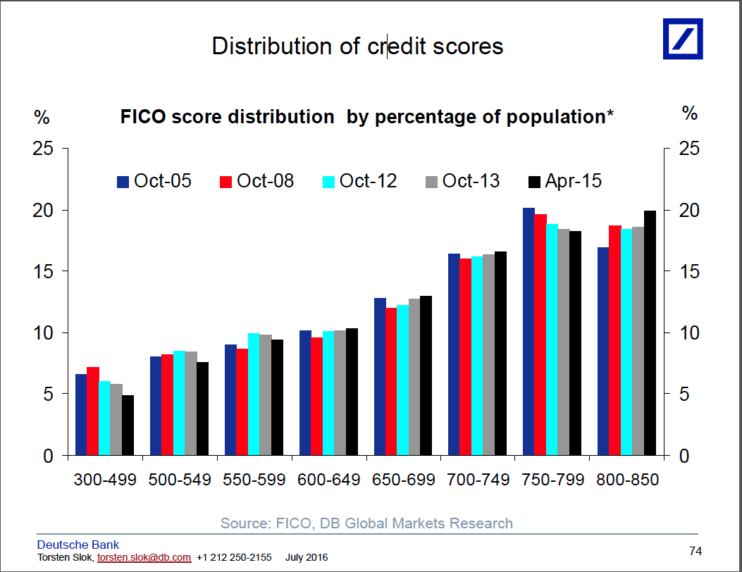 Screen Shot 2016-07-14 at 12.35.08 PM