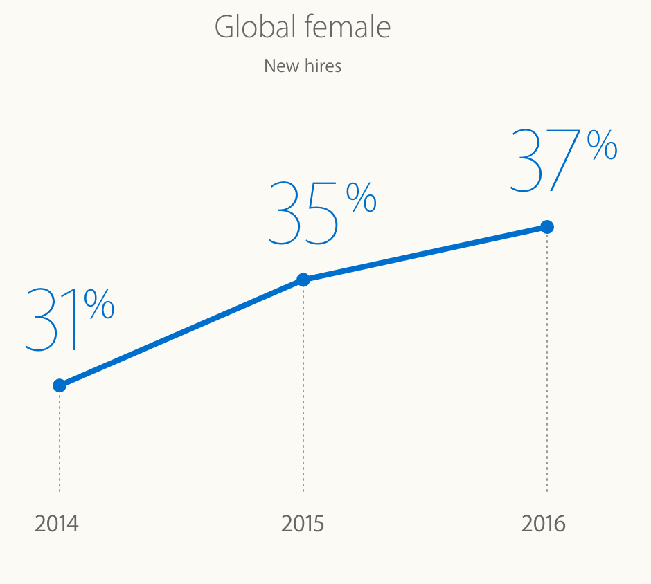 Screen Shot 2016-08-03 at 6.46.56 PM