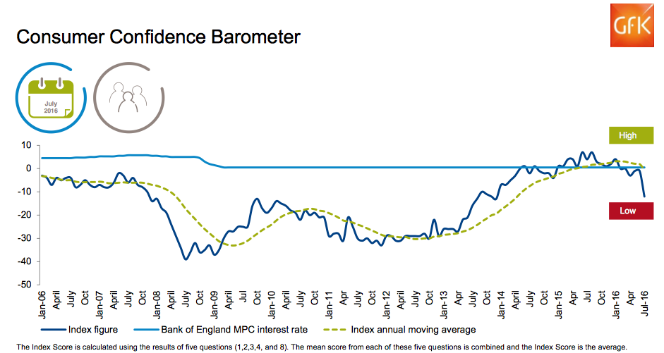 Screen Shot 2016-08-18 at 16.11.43