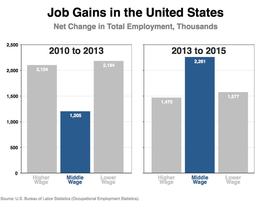 Screen Shot 2016-08-19 at 16.32.26