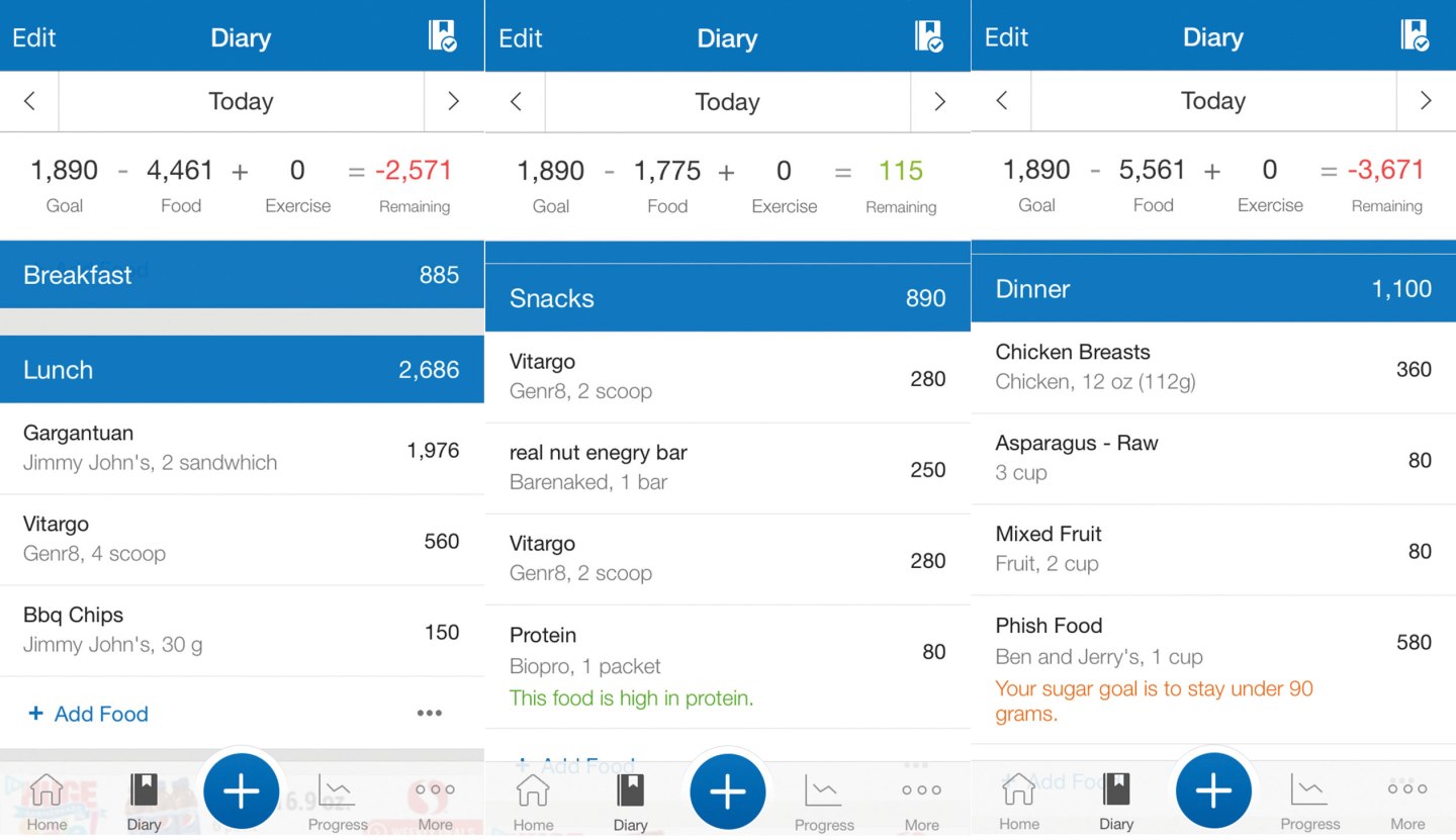 Michael Phelps and his team used MyFitnessPal to track the athlete's food intake.