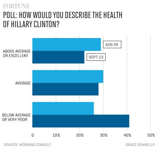 clintonhealth