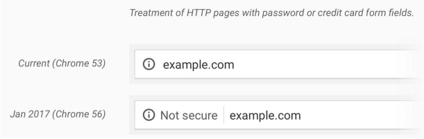 Google Chrome URL security warning