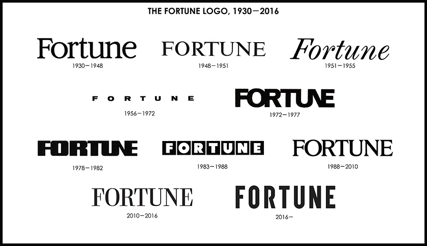fortune-logos-wide-840x485