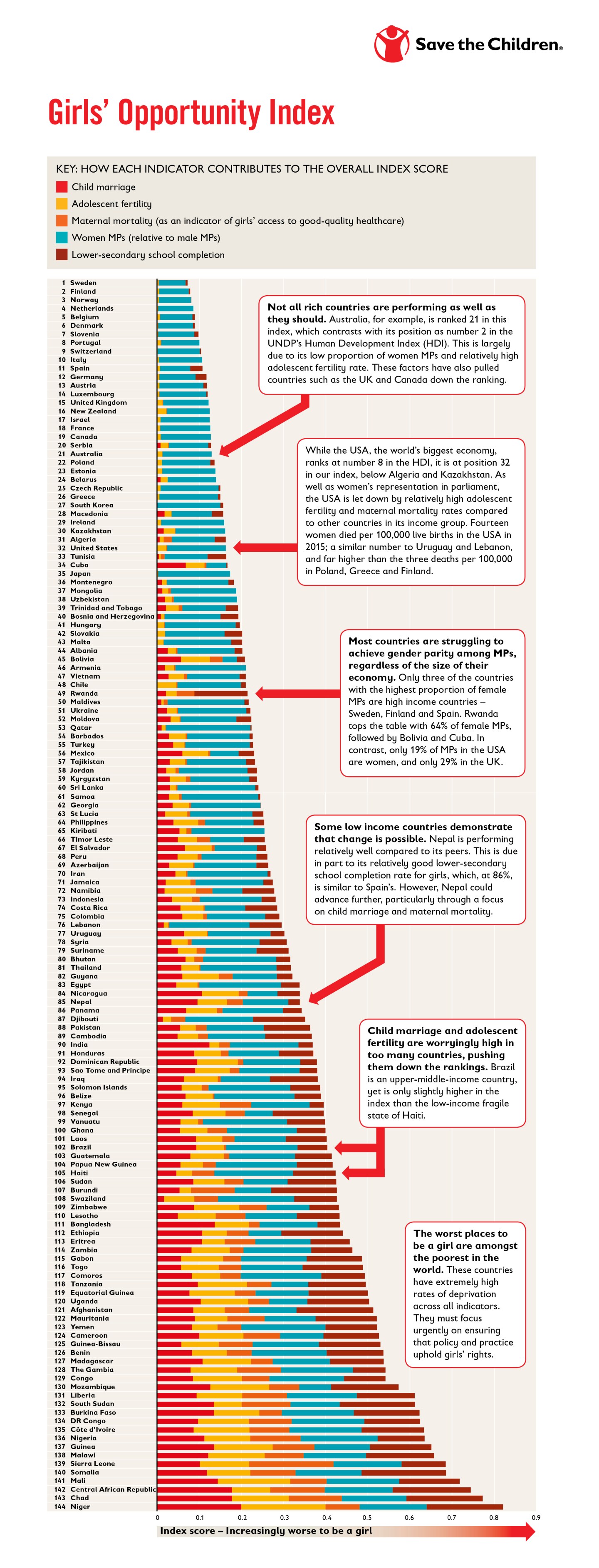 index_only_every-last-girl-print-version-inside-pages-3-10-163