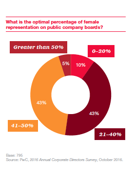 screen-shot-2016-10-11-at-3-03-57-pm