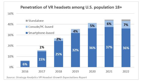 vr-headset-market