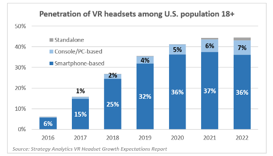 vr-headset-market