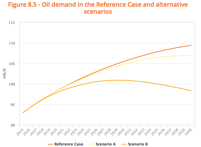 screen-shot-2016-11-08-at-16-14-28