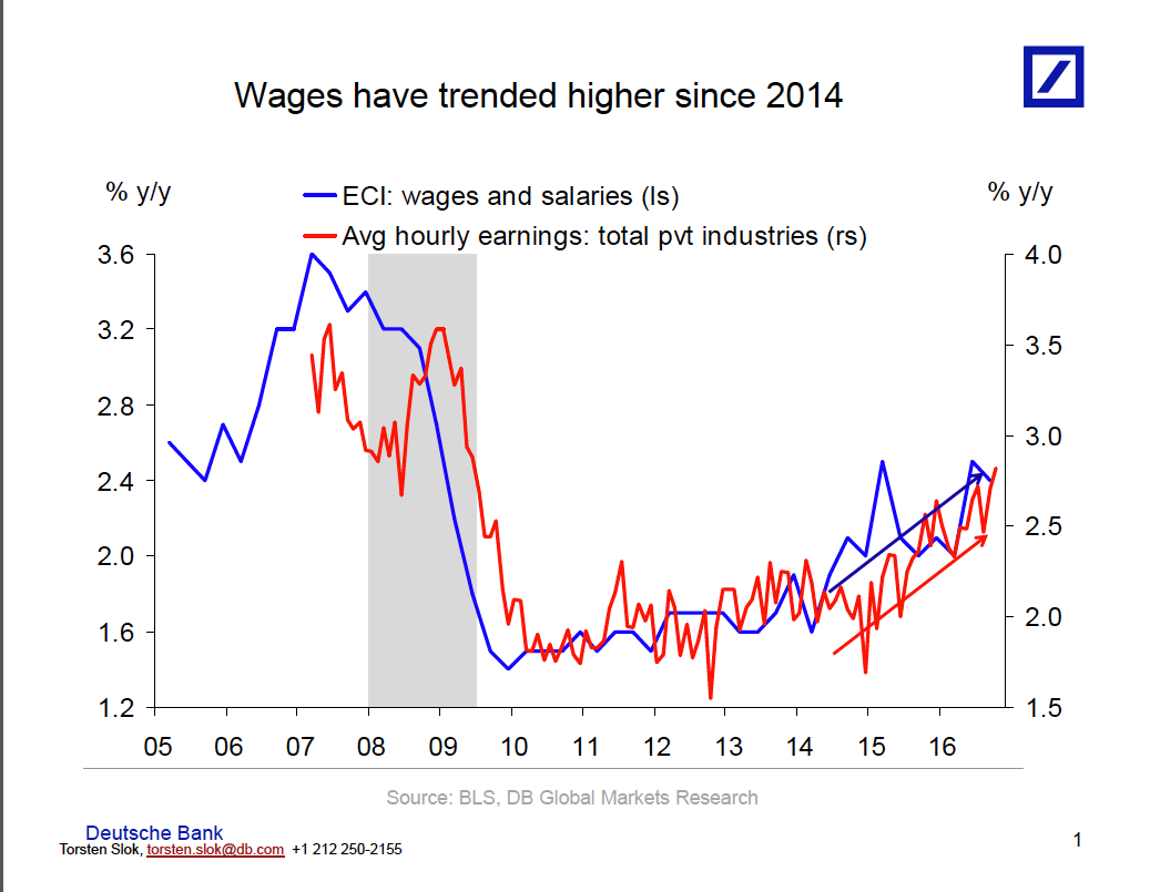 screen-shot-2016-11-08-at-2-32-57-pm