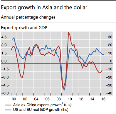 screen-shot-2016-11-15-at-15-40-37