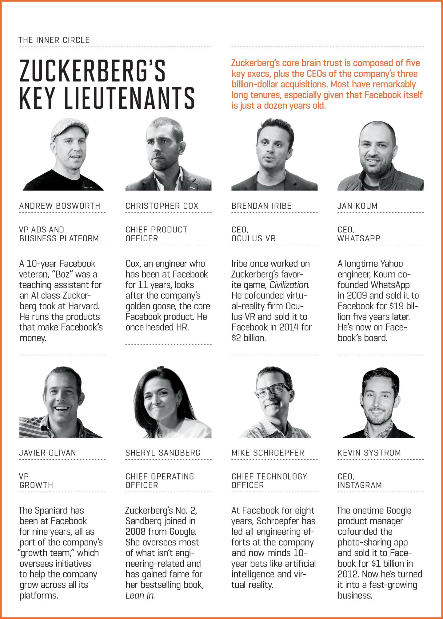 QNA.12.01.16.Zuckerberg Key Lieutentants box