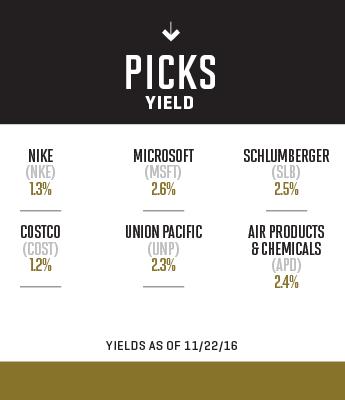 divpicks2_web