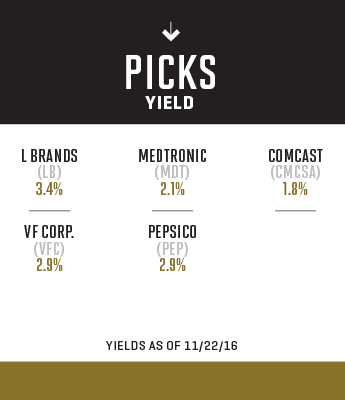 divpicks_web