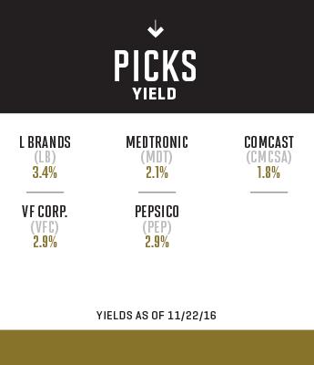 divpicks_web