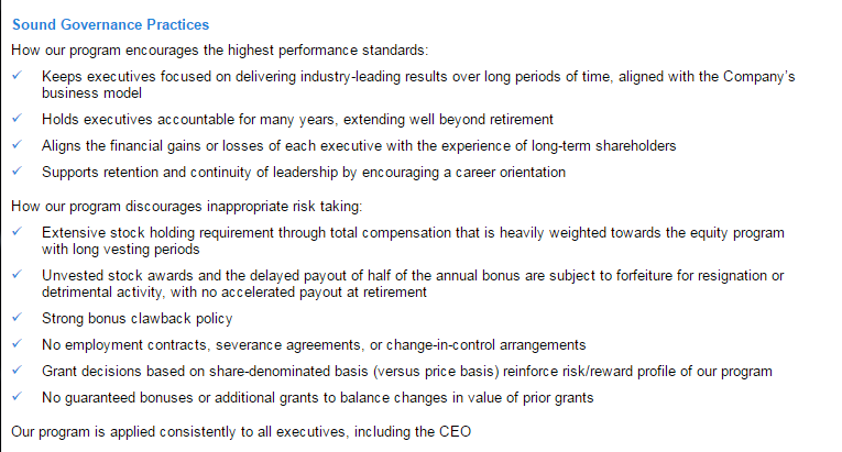 exxons-proxy-statement