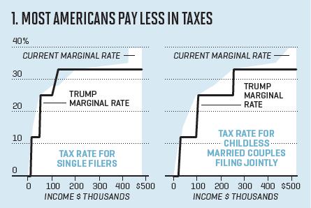 trump_tax_1