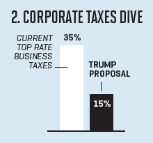 trump_tax_2