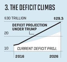 trump_tax_3