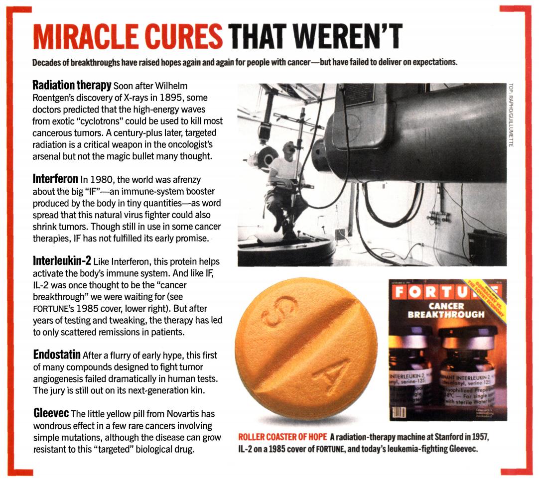 war-on-cancer-chart4