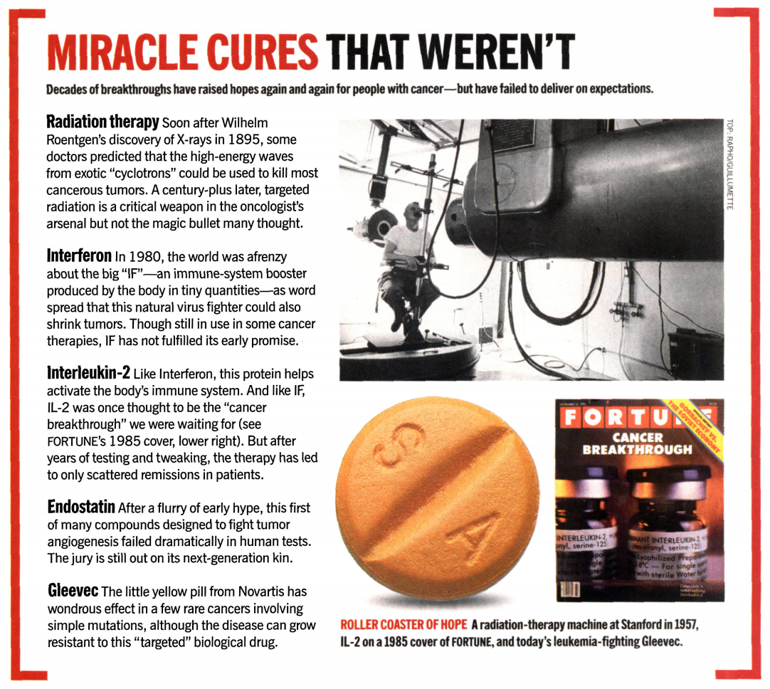 war-on-cancer-chart4