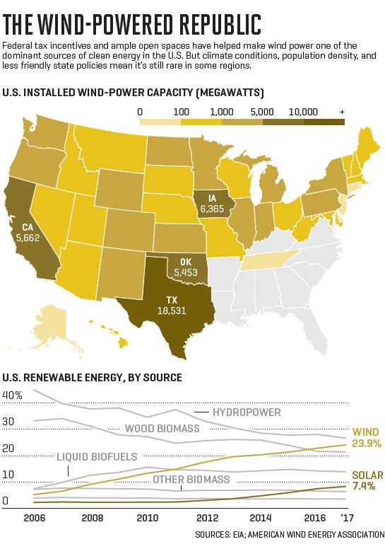 wind_us_map