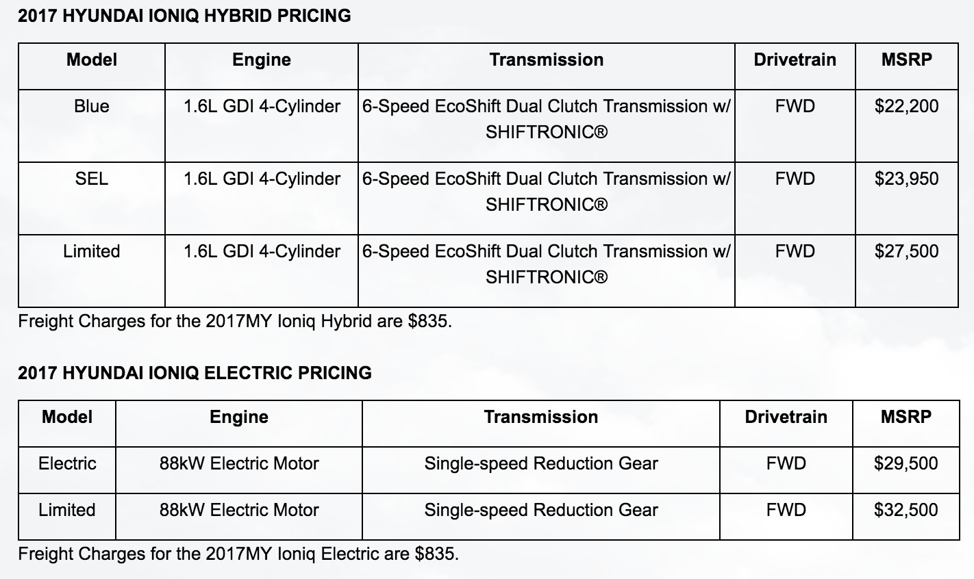 screen-shot-2017-02-14-at-3-37-57-pm