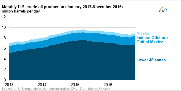 screen-shot-2017-02-21-at-16-32-59