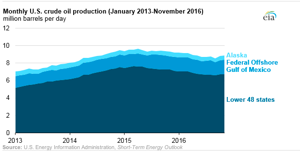 screen-shot-2017-02-21-at-16-32-59