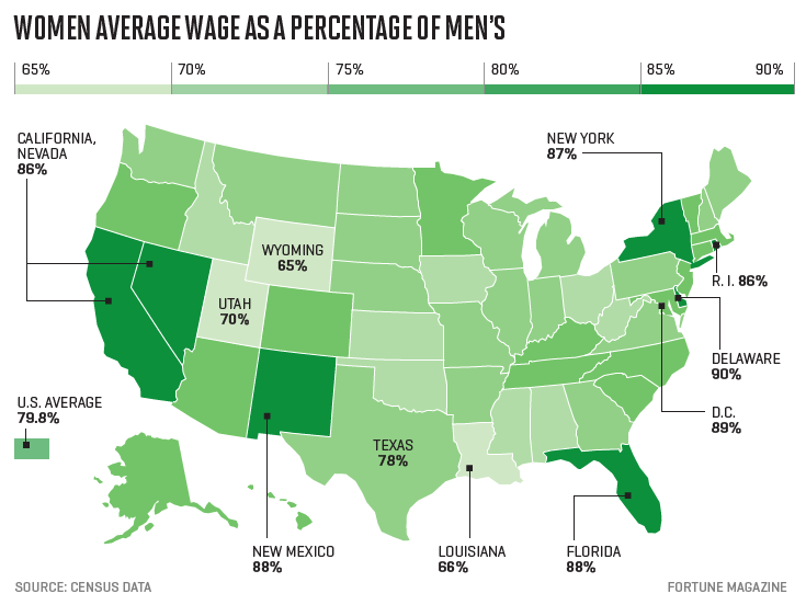 Map shows women average wage as a percentage of men's