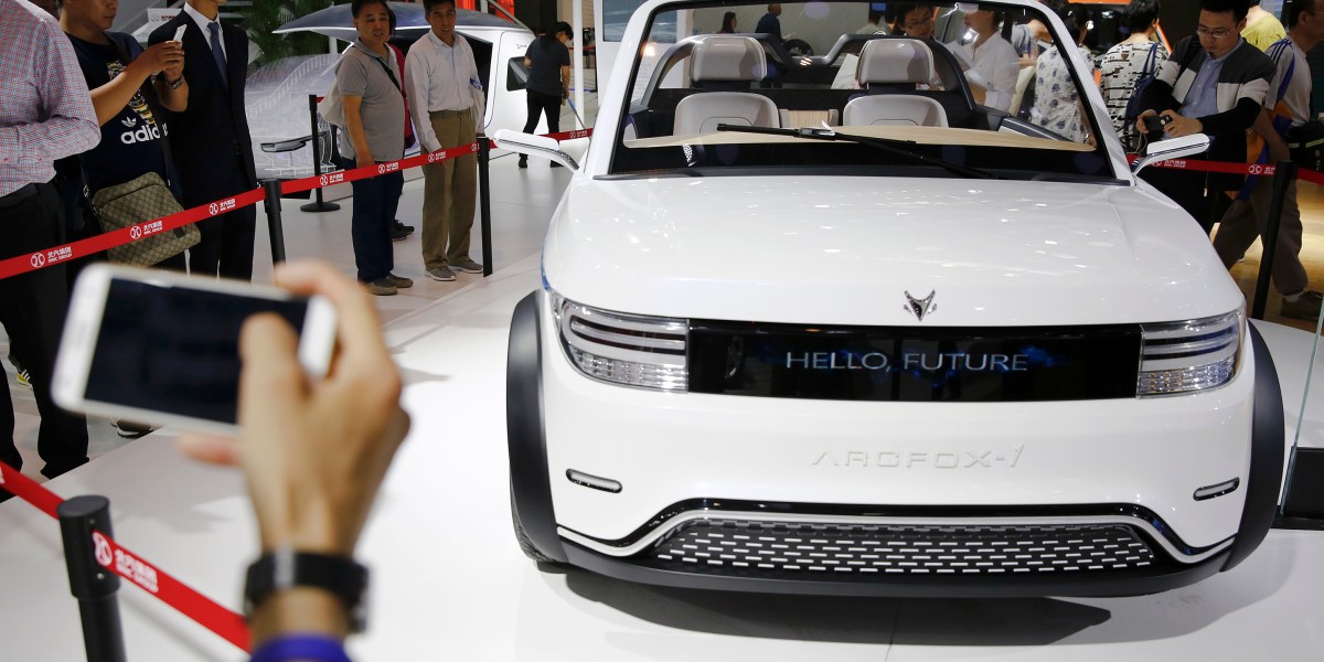 Beijing Automotive Group Fortune Beijing Automotive Group Fortune