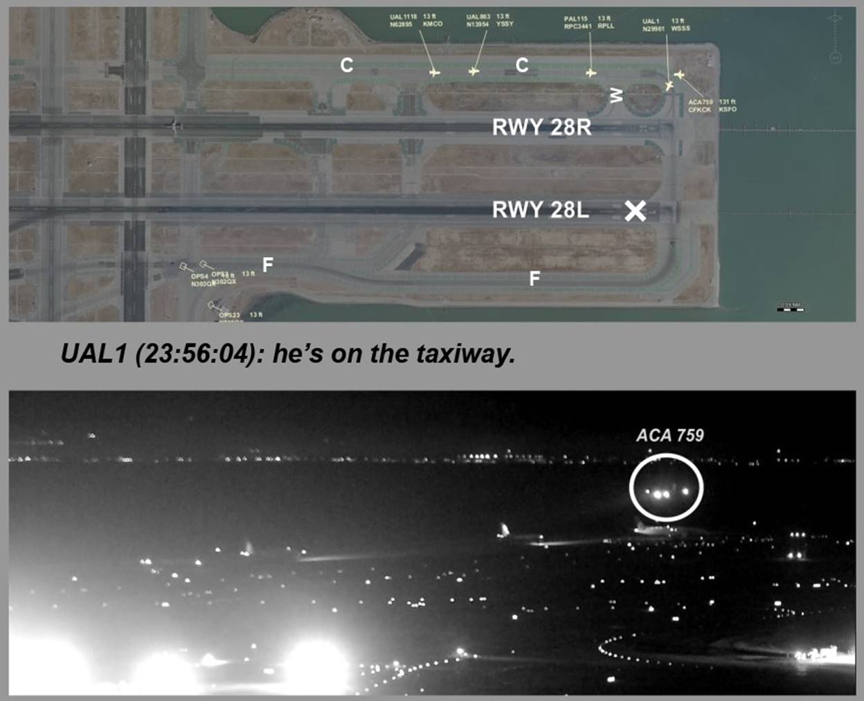 NTSB: Air Canada flight 759 at SFO