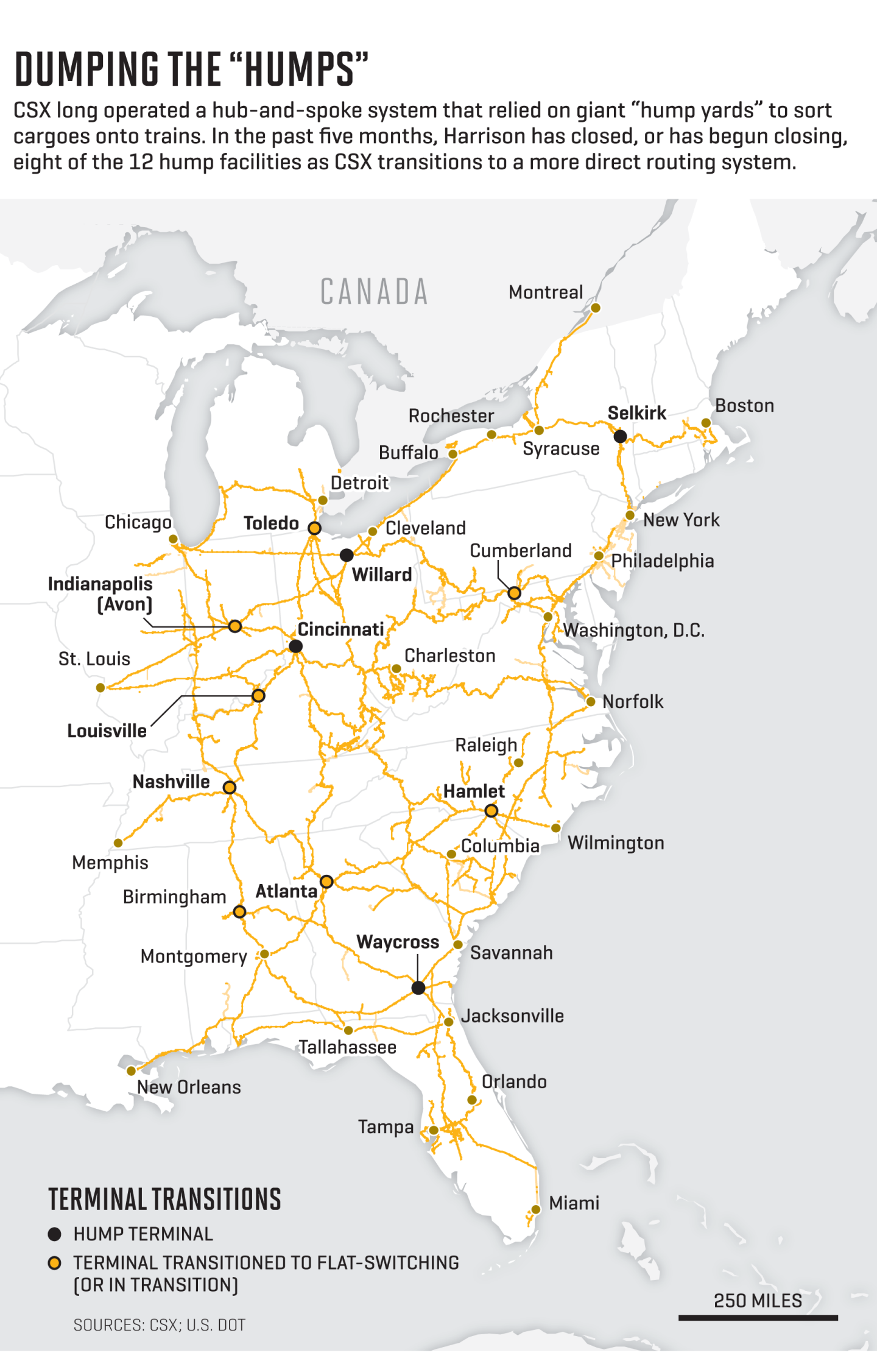 Map shows CSX rail network and terminals
