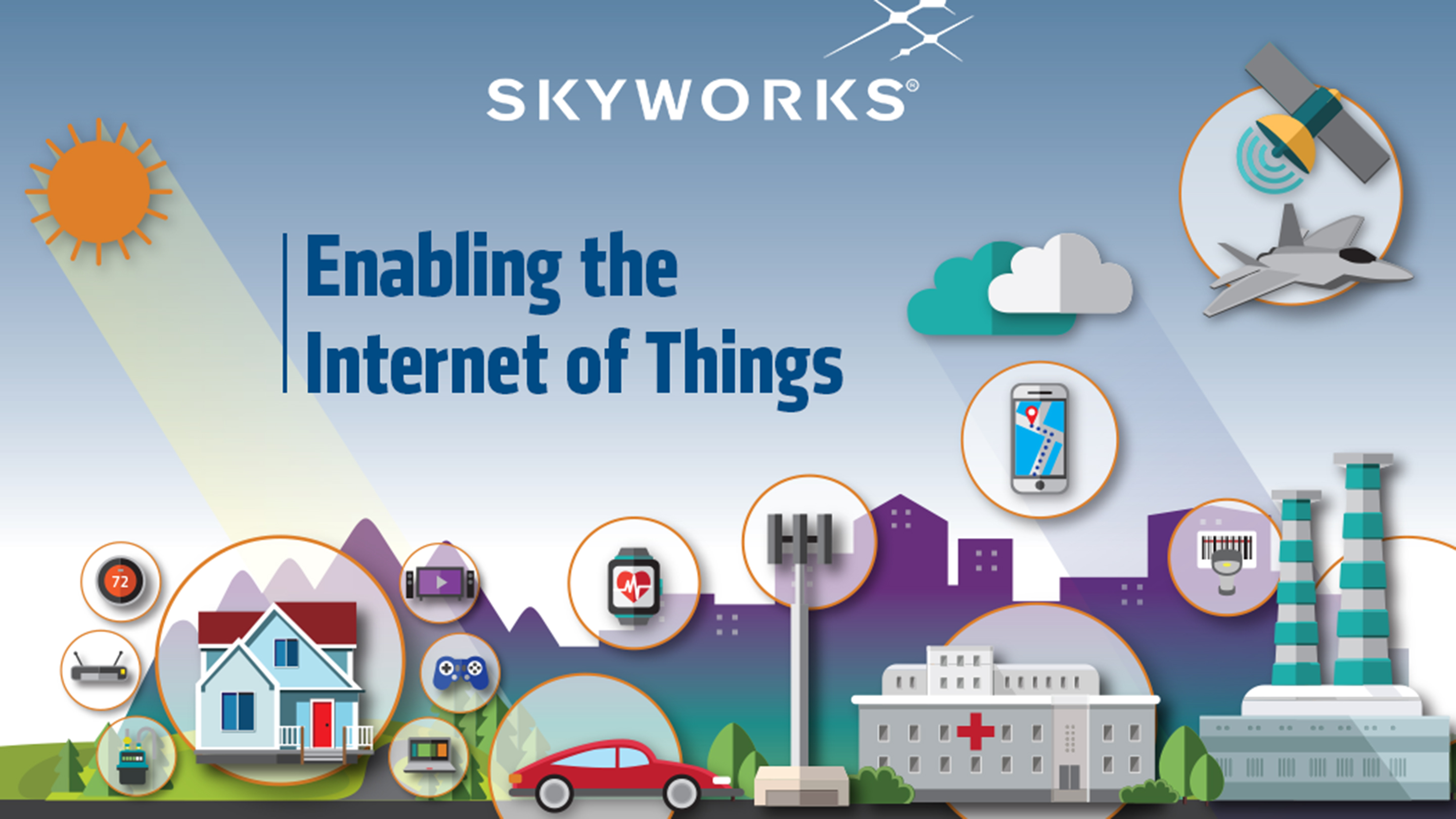 Skyworks Solutions Fortune