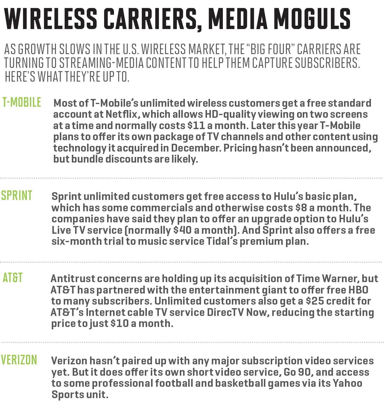 The "big four" carriers are turning to streaming media to capture subscribers.