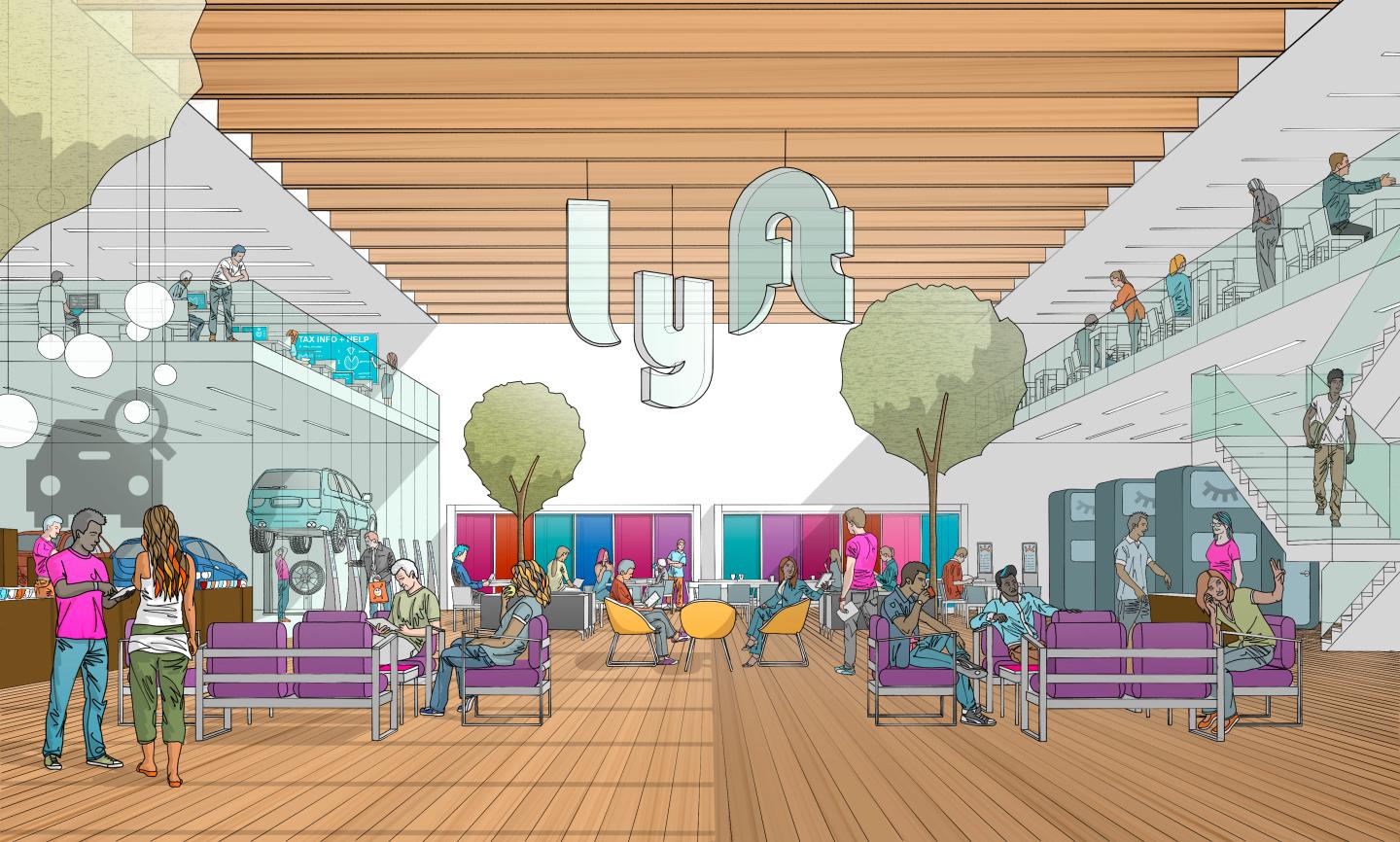 LYFT driver hubs