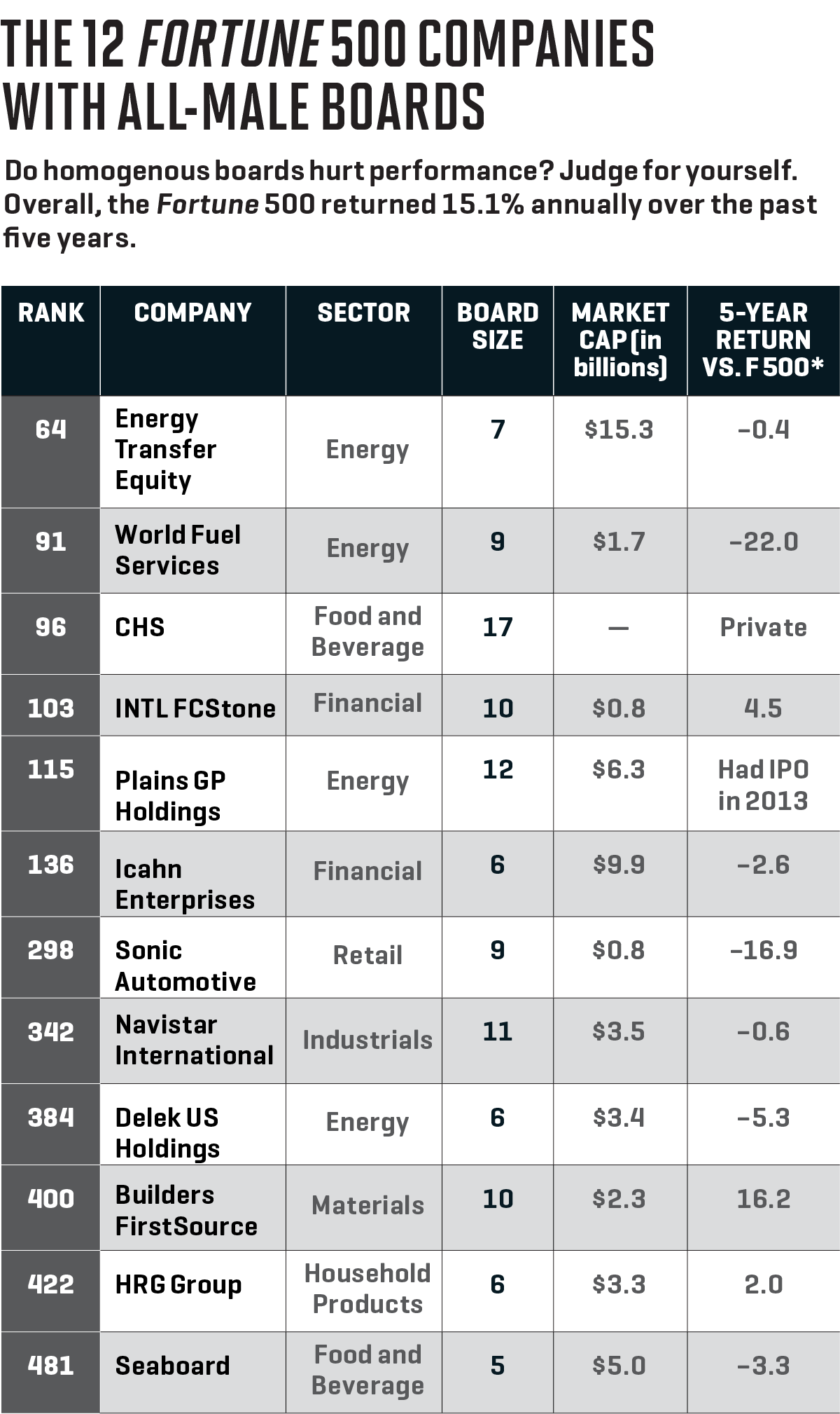 VEN.06.01.18.Graphic