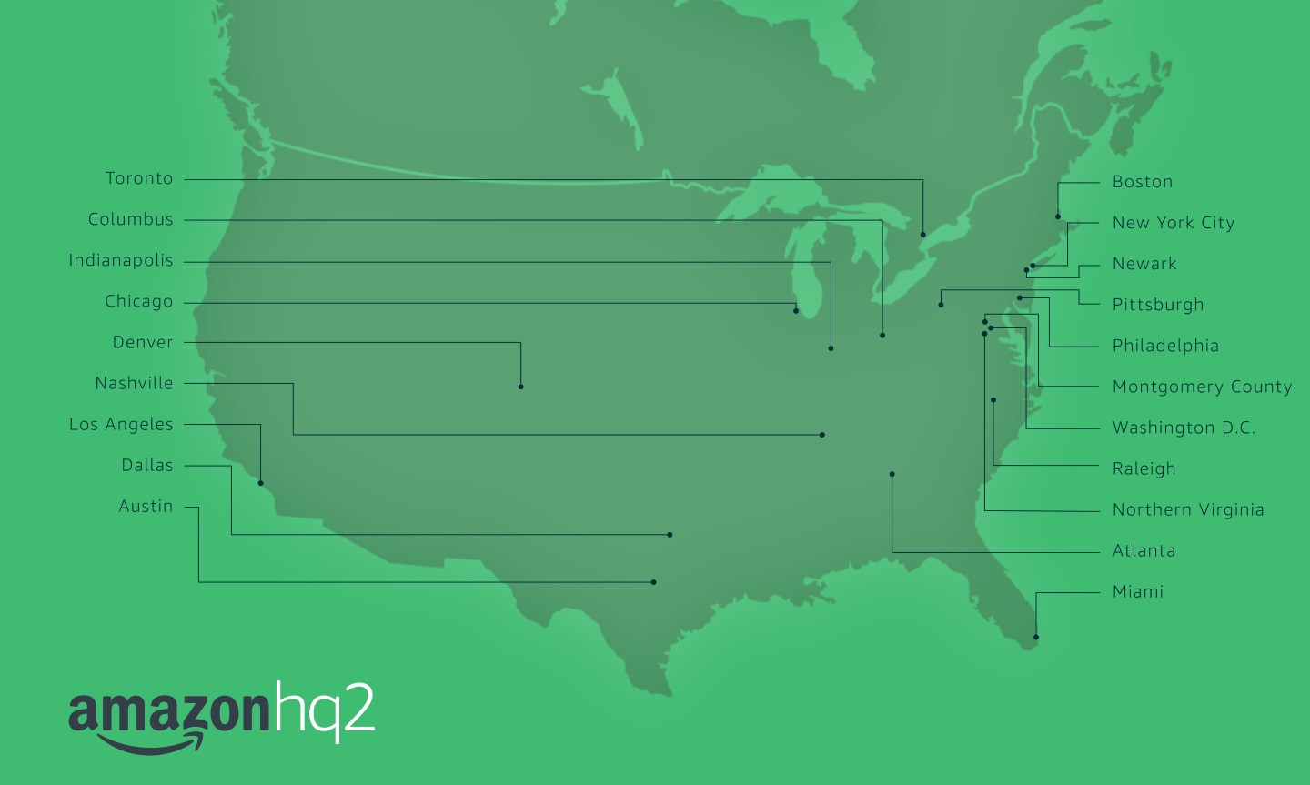 amazon hq2 candidate cities