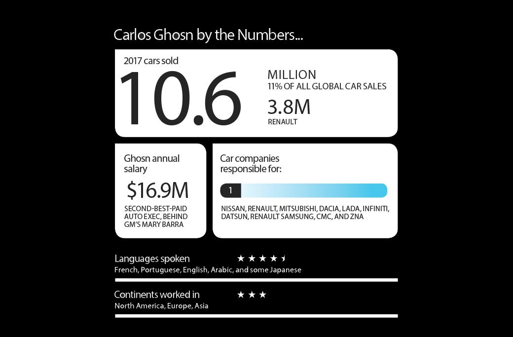 GHO.01.19 sidebar