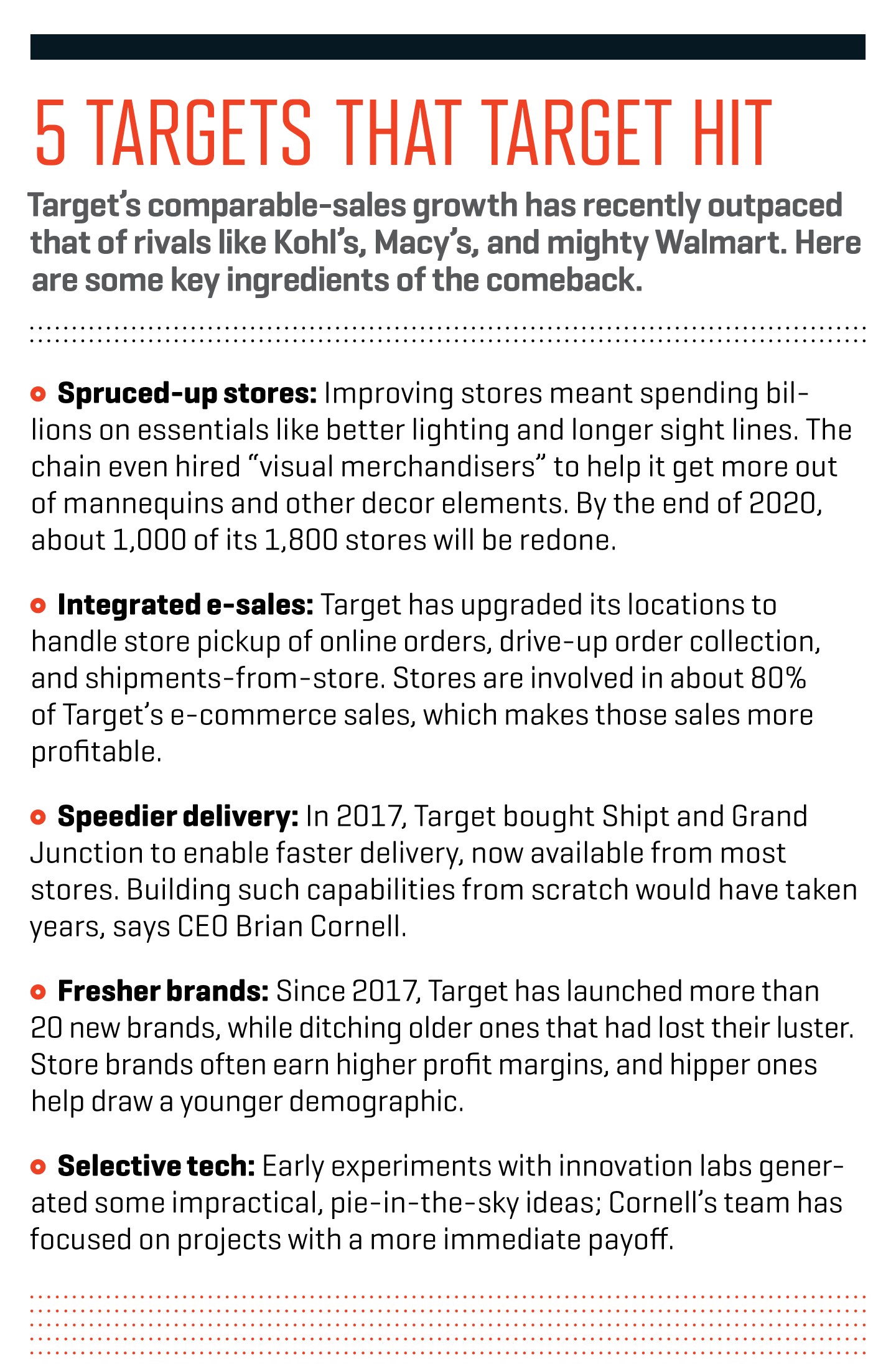 TAR09.19-Sidebar-Target