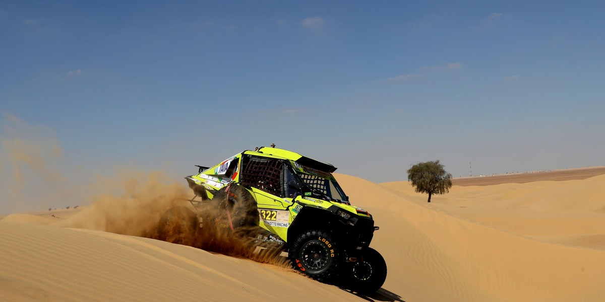 Polaris Inc. (PII) Company Profile, News, Rankings Fortune Fortune