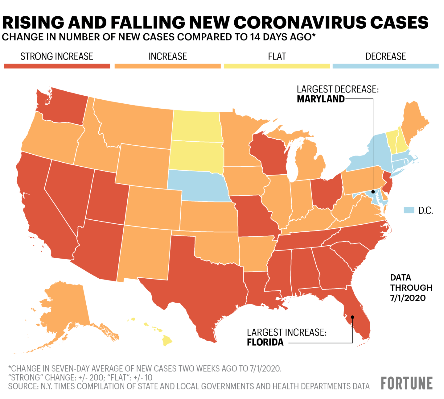 New Covid-19 cases in the U.S.