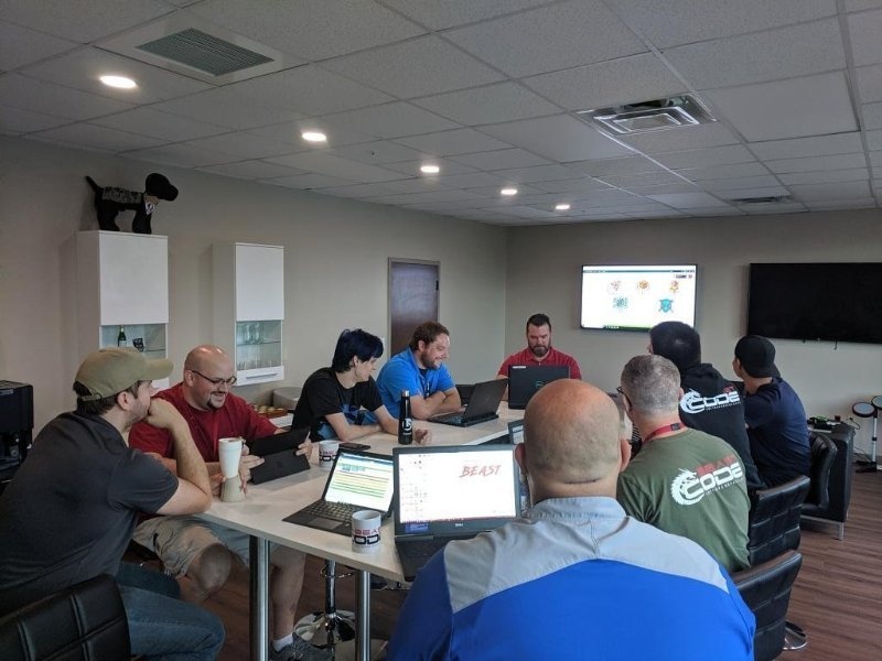 Beast Code Company Profile, Stock Price, News, Rankings | Fortune