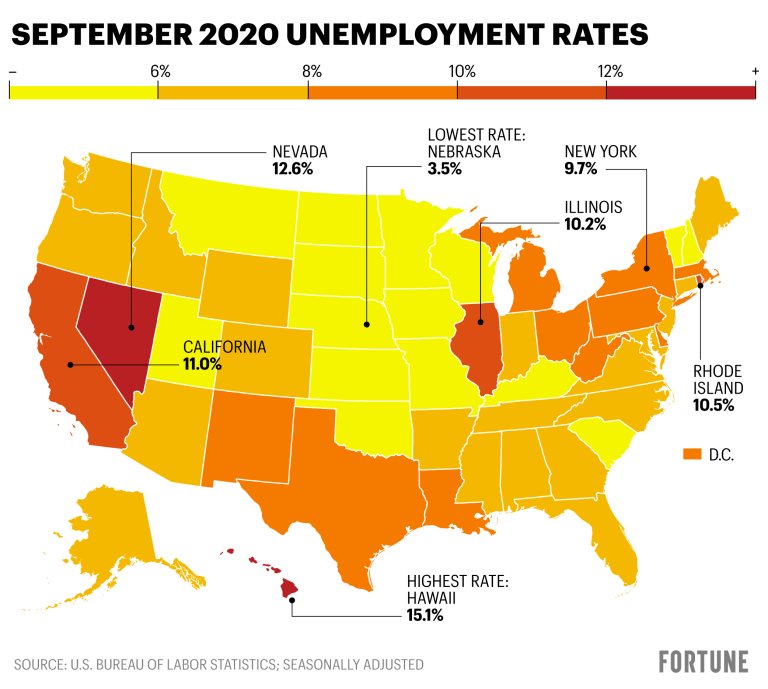 Where battleground state economies stand heading into the election ...