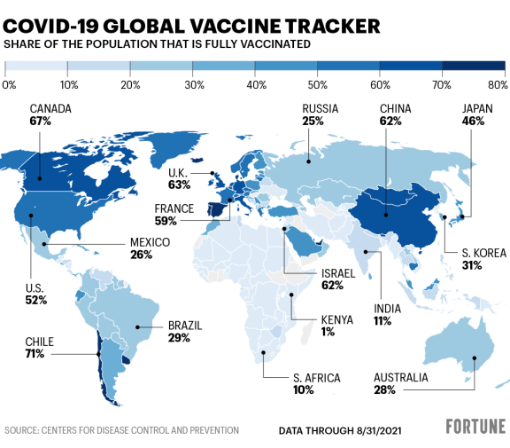 World map: COVID vaccination rates by country | Fortune