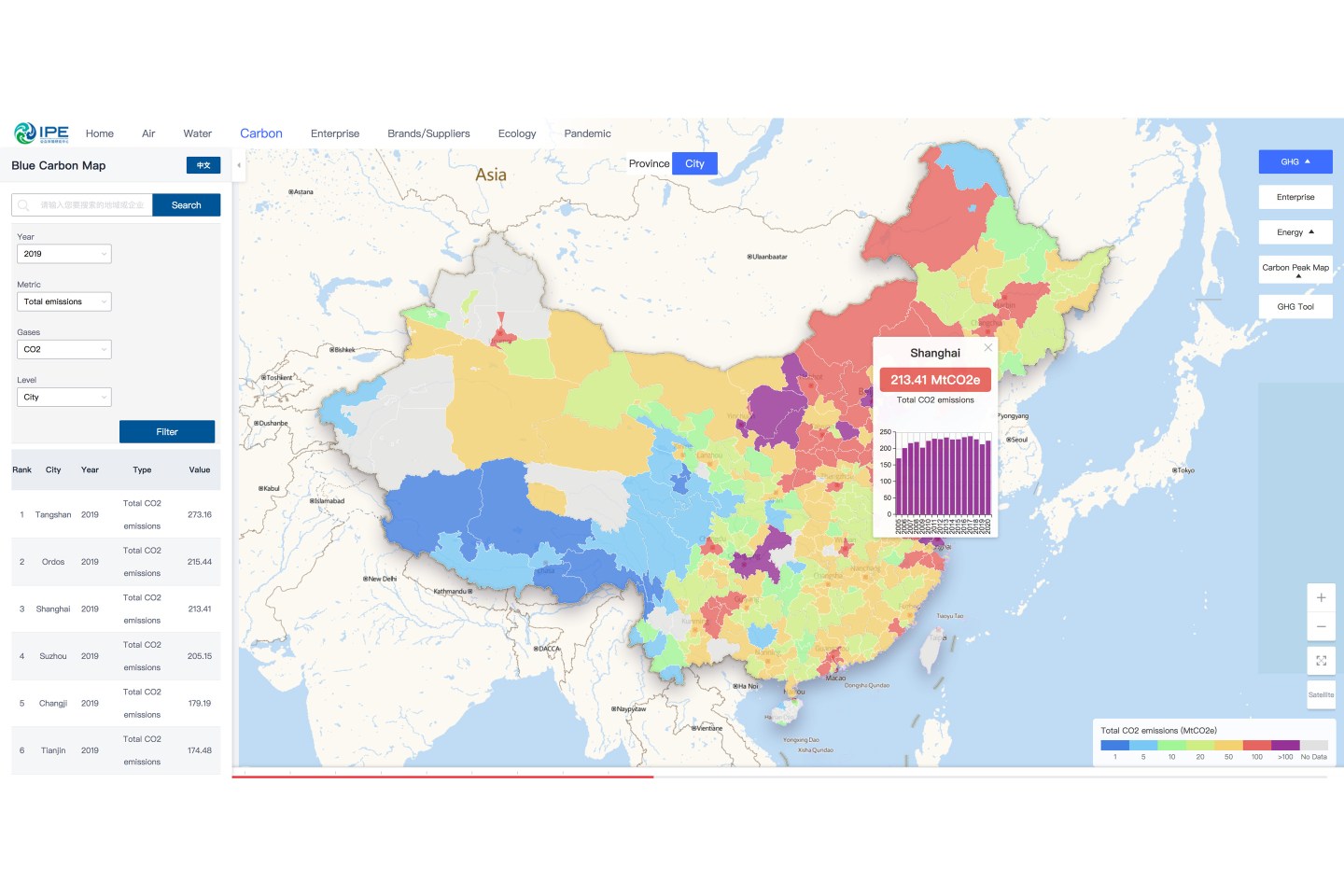 IPE-Carbon Map Shanghai