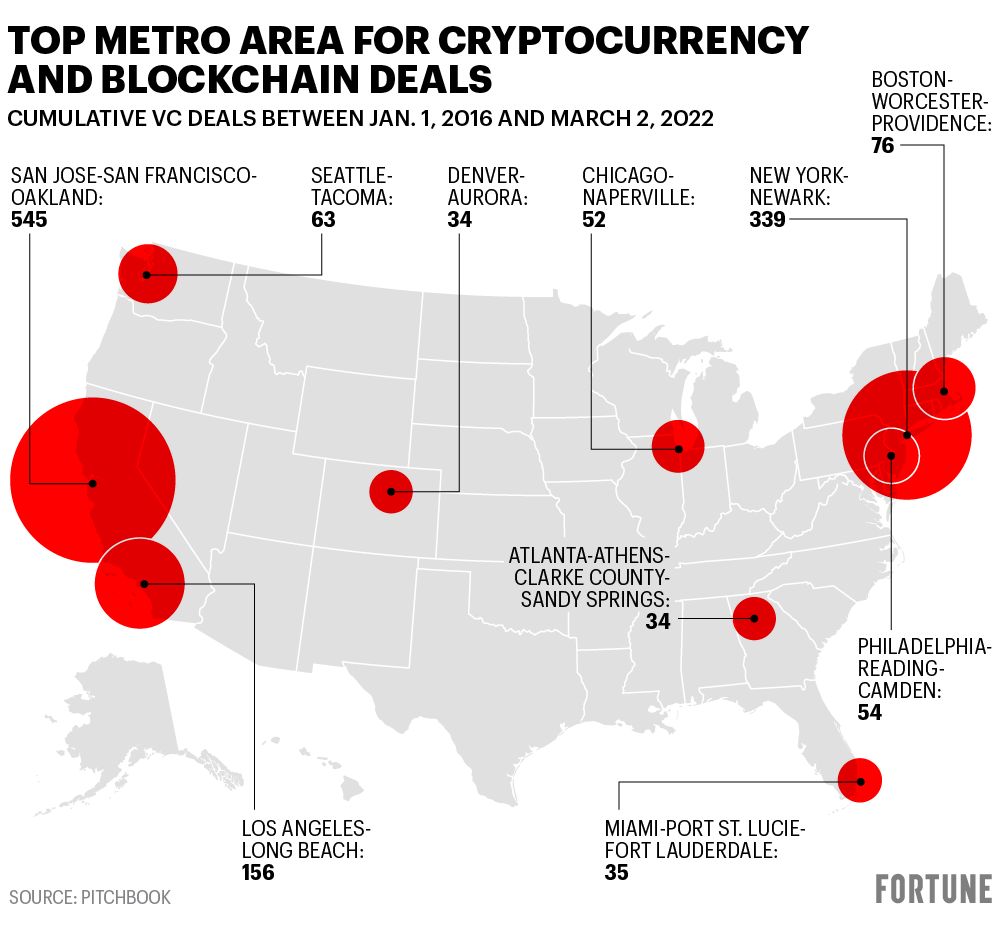 Map showing cumulative crypto VC deals since 2016 per PitchBook data