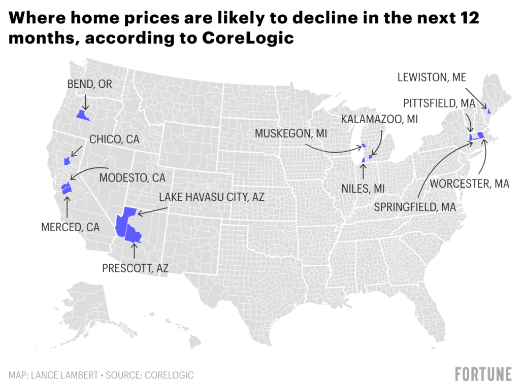 Home Prices 22 Falling Prices Are Only Likely In These 13 Housing Markets Says Corelogic Fortune