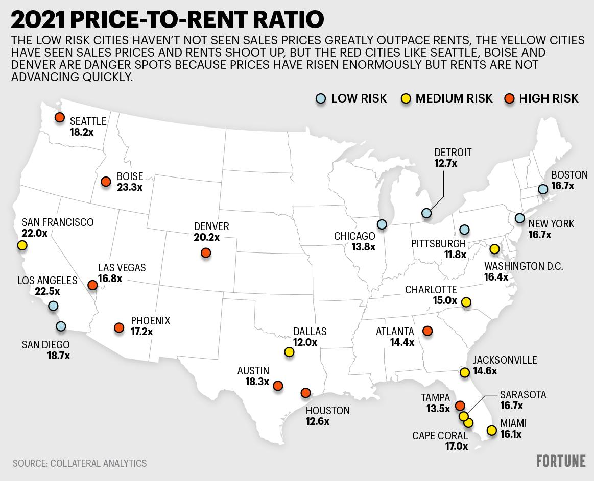 U.S. map shows price-to-rent ratio for selected cities