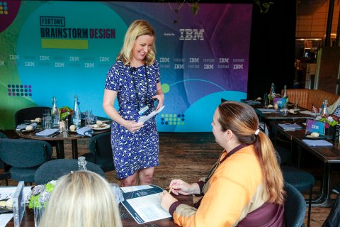 Fortune (magazine) intelligence overview